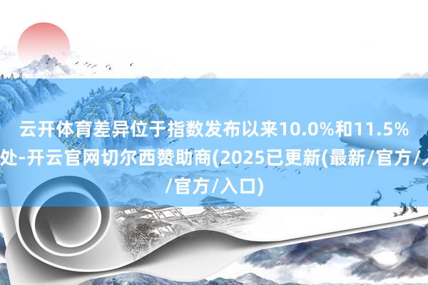 云开体育差异位于指数发布以来10.0%和11.5%分位处-开云官网切尔西赞助商(2025已更新(最新/官方/入口)