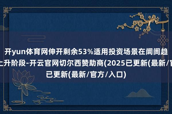 开yun体育网伸开剩余53%适用投资场景在阛阓趋势明确的上升阶段-开云官网切尔西赞助商(2025已更新(最新/官方/入口)