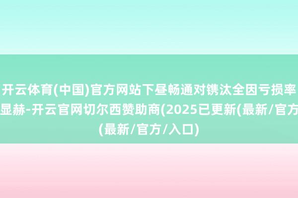 开云体育(中国)官方网站下昼畅通对镌汰全因亏损率成果更显赫-开云官网切尔西赞助商(2025已更新(最新/官方/入口)